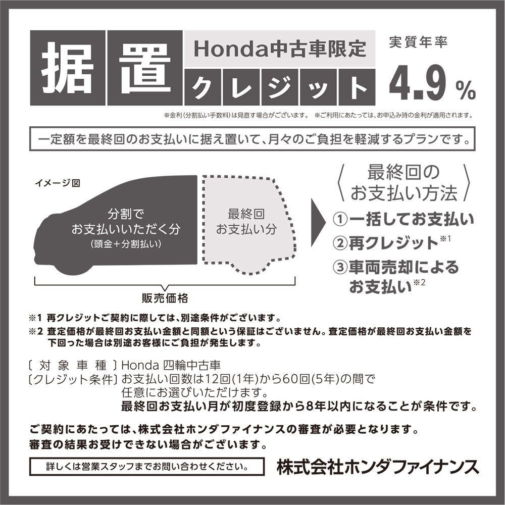キャンペーン Honda Cars 大阪