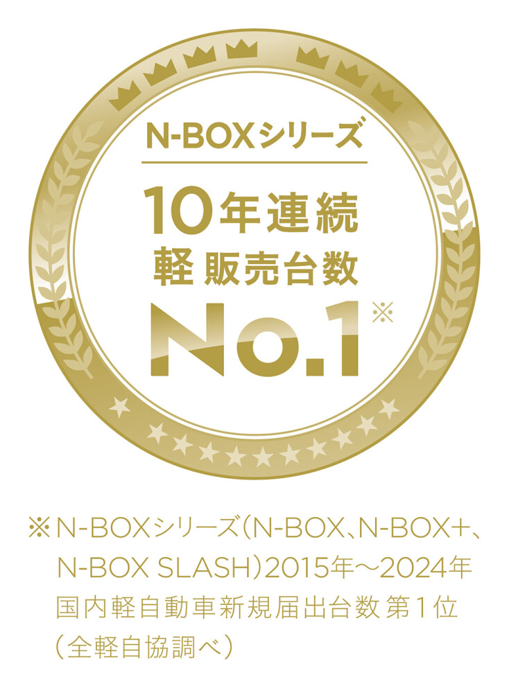 「N-BOX」が2024年暦年 新車販売台数 第1位を獲得