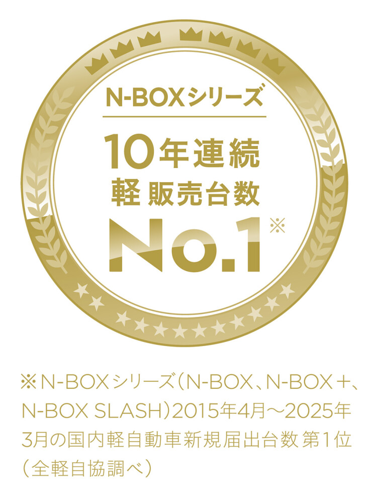 「N-BOX」が2024年度 新車販売台数 第1位を獲得