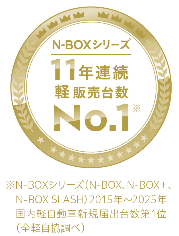 「N-BOX」が2025年暦年 新車販売台数 第1位を獲得