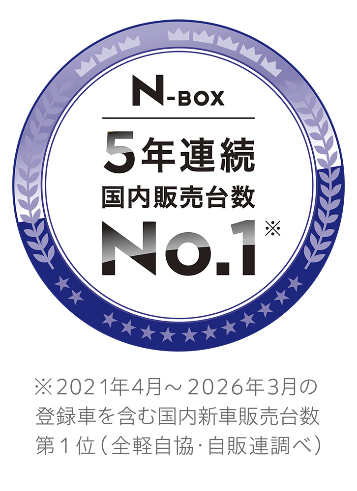 「N-BOX」が2025年度 新車販売台数 第1位を獲得