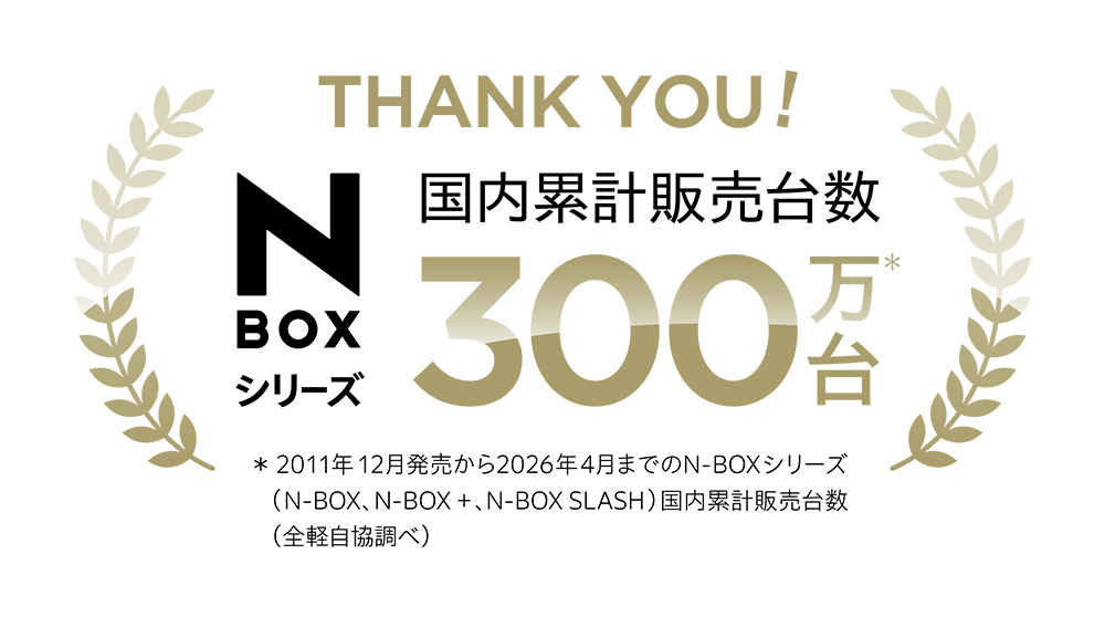 「N-BOX」シリーズが累計販売台数300万台を突破